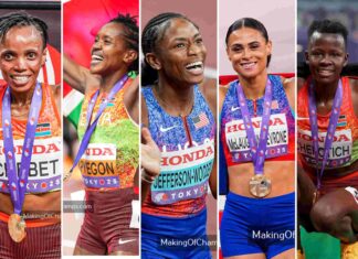 World’s Top 10 Female Athletes in 2025: Part 2